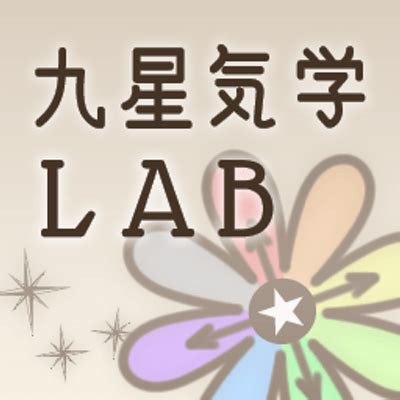 今年方位|九星気学LAB